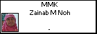 MMK Zainab M Noh