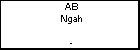 AB Ngah