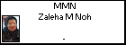 MMN Zaleha M Noh