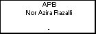 APB Nor Azira Razalli