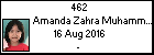462 Amanda Zahra Muhammad Zharfan