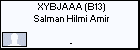 XYBJAAA (B13) Salman Hilmi Amir