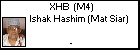 XHB  (M4) Ishak Hashim (Mat Siar)