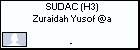 SUDAC (H3) Zuraidah Yusof @a