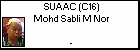 SUAAC (C16) Mohd Sabli M Nor