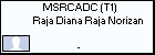 MSRCADC Raja Diana Raja Norizan