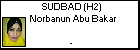 SUDBAD (H2) Norbanun Abu Bakar