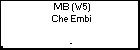 CMB (W5) Che Embi