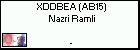 XDDBEA (AB15) Nazri Ramli