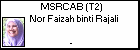 MSRCAB Nor Faizah binti Rajali