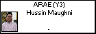 ARAE (Y3) Hussin Maughni