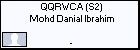 QQRWCA (S2) Mohd Danial Ibrahim