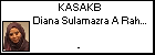 KASAKB Diana Sulamazra A Rahman