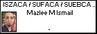 ISZACA / SUFACA / SUEBCA (G3) Mazlee M Ismail