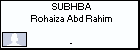SUBHBA Rohaiza Abd Rahim