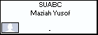 SUABC Maziah Yusof
