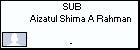 SUB Aizatul Shima A Rahman