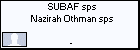 SUBAF sps Nazirah Othman sps