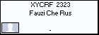 XYCRF  2323 Fauzi Che Rus