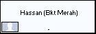  Hassan (Bkt Merah)