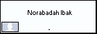  Norabadah Ibak