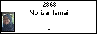 2868 Norizan Ismail