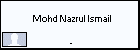  Mohd Nazrul Ismail