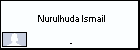  Nurulhuda Ismail