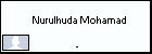  Nurulhuda Mohamad