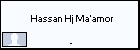  Hassan Hj Ma'amor