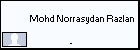 2964 Mohd Norrasydan Razlan