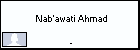  Nab'awati Ahmad