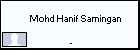 Mohd Hanif Samingan