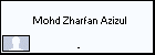  Mohd Zharfan Azizul