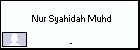  Nur Syahidah Muhd