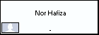  Nor Hafiza