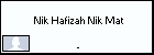  Nik Hafizah Nik Mat