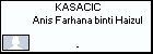 KASACIC Anis Farhana binti Haizul