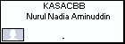 KASACBB Nurul Nadia Aminuddin