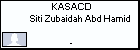 KASACD Siti Zubaidah Abd Hamid
