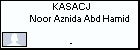 KASACJ Noor Aznida Abd Hamid