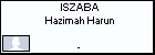 ISZABA Hazimah Harun