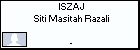 ISZAJ Siti Masitah Razali
