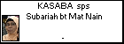KASABA  sps Subariah bt Mat Nain