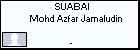 SUABAI Mohd Azfar Jamaludin