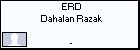 ERD Dahalan Razak
