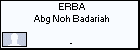 ERBA Abg Noh Badariah