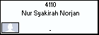 4110 Nur Syakirah Norjan