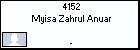 4152 Myisa Zahrul Anuar