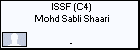 ISSF (C4) Mohd Sabli Shaari